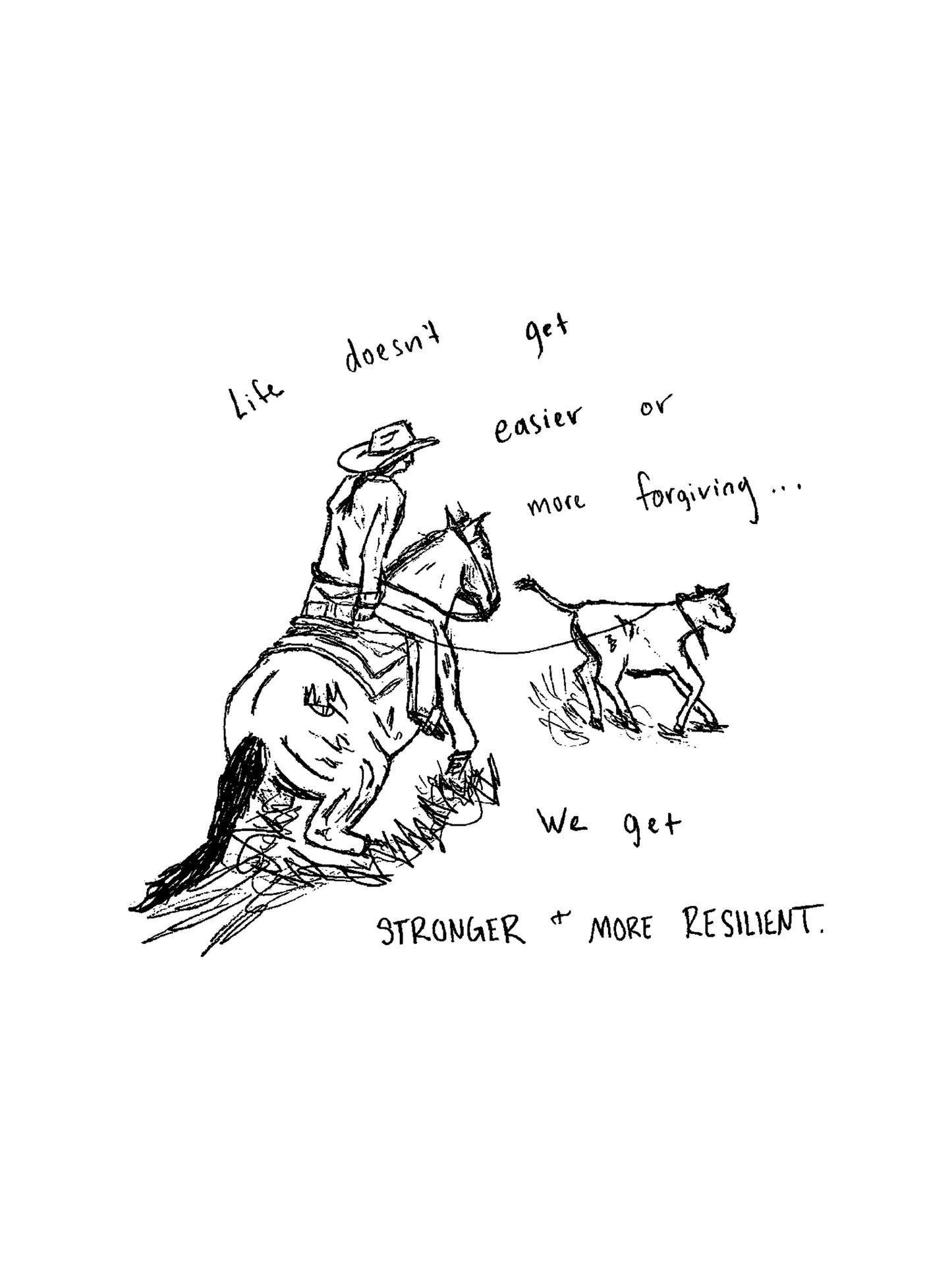 "Strength + Resilience" Design Rights