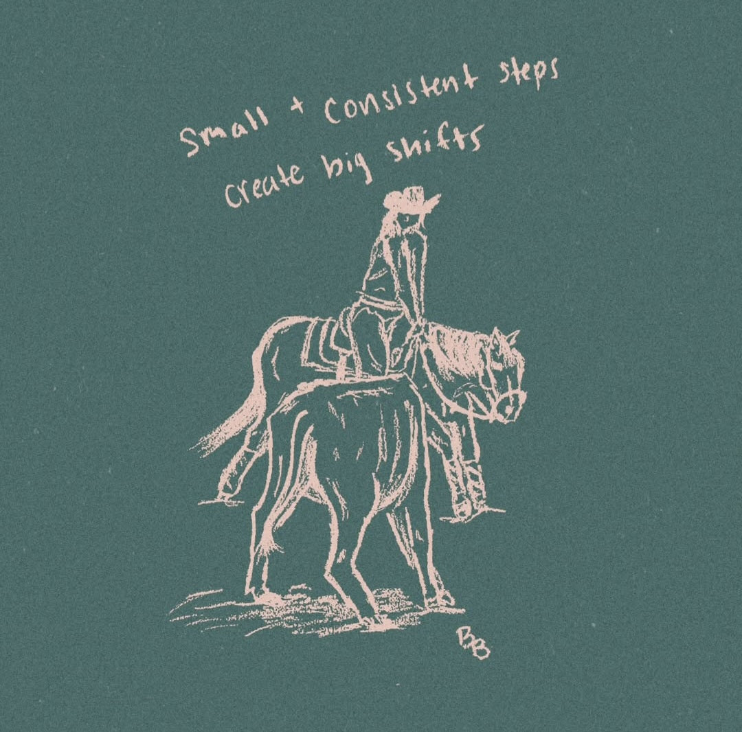 "Big Shifts" Design Rights