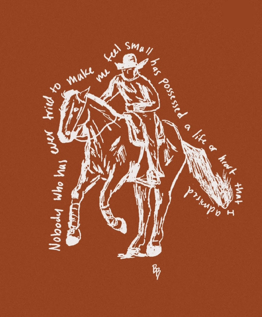 "Admire" Design Rights
